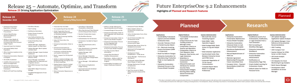 Release 25 - automate, optimize and transform